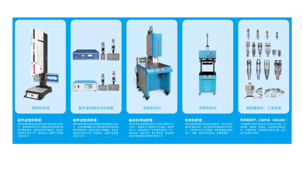 報(bào)告，這里是靈科超聲波寧波辦事處！